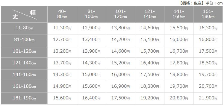 アルミブラインド オーダー 「幅141〜160x丈40〜80cm」 遮熱 フッ素